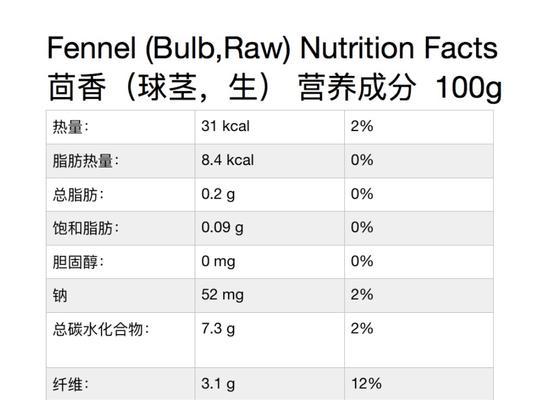 维兰特兔饲养全指南（一步步教你如何养护这只可爱的宠物）