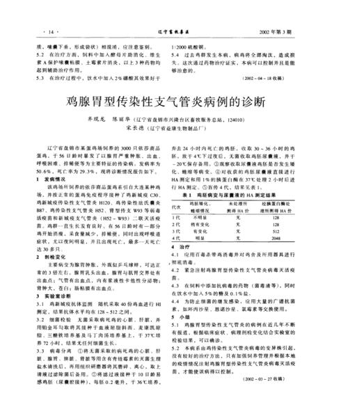 犬传染性气管支气管炎的综合治疗方案（细致呵护宠物健康，预防和治疗犬传染性气管支气管炎）