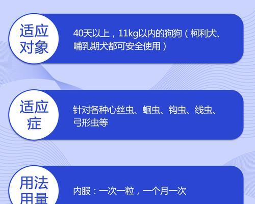 小狗吃打虫药的注意事项（让爱宠安全健康，打虫药应用必读！）