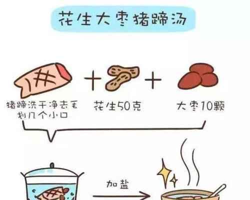 小狗的饮食需求（了解小狗的饮食需求，为它们提供健康的下奶食物）