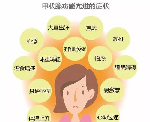 狗甲状腺功能减退及其原因（了解狗甲状腺功能减退的成因和影响）