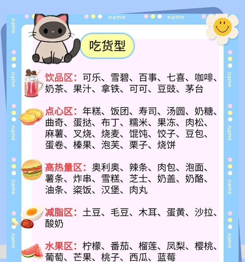猫咪之美（从容优雅到机灵活泼，给你的爱猫起一个与众不同的名字）