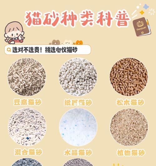 家里猫砂不够用了怎么办？应急自制方法大全（危机时刻，教你几招自制猫砂的方法，让你和爱宠度过困境）