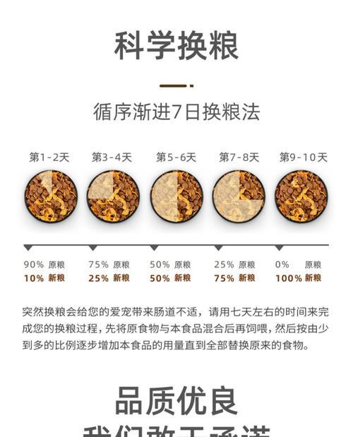 狗狗断奶后的饮食选择（解析奶糕和幼犬粮的区别，为你的狗狗做出明智的选择）