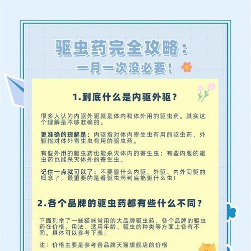 宠物猫体内驱虫的频率与方法（了解宠物猫体内驱虫的重要性及正确操作）