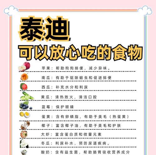 科学喂养成年泰迪——合理掌握每日饮食量（了解泰迪的营养需求，让它健康快乐成长）