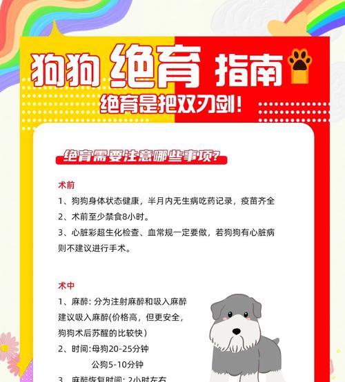 狗狗绝育的准备工作（为宠物狗绝育手术做好充分准备）