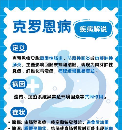 探究狗消化道疾病及预防措施（狗消化道常见疾病种类及预防饲养指南）