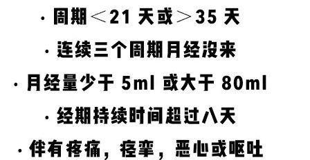 雪纳瑞的第一次月经——时机与经期的探究（了解雪纳瑞的月经周期，让它健康成长）