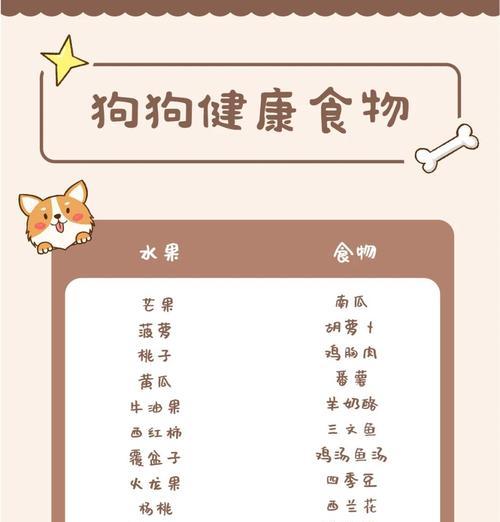 狗狗产后的饮食禁忌及孕期钙补需求