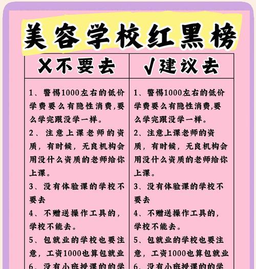 从零开始，探索狗狗美容学校的学习时长（揭秘狗狗美容学校的培训周期和课程安排）