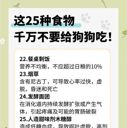 以德牧犬食物禁忌及长期不当饮食对身体的影响（保护你的以德牧犬健康，避免这些食物）