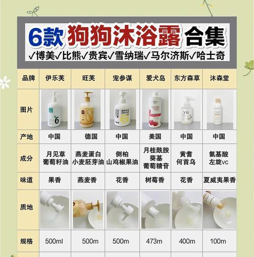 狗狗疫苗第二针接种后多久可以洗澡？（掌握合理的洗澡时间，保护宝贝健康）