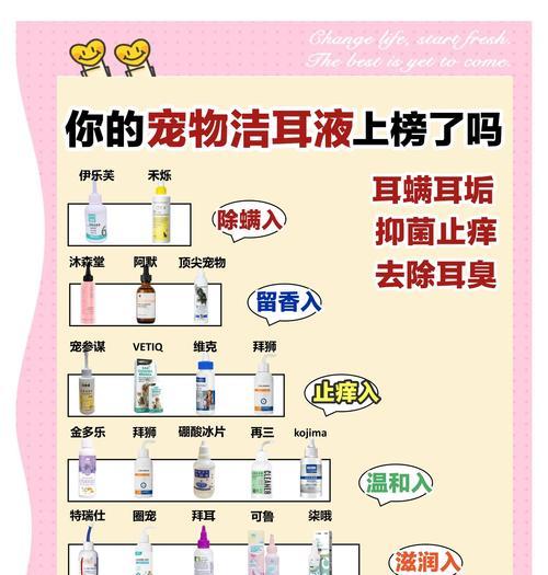 狗的耳朵清理频率究竟是多久一次？（了解正确的狗耳朵清理频率，宠物更健康）