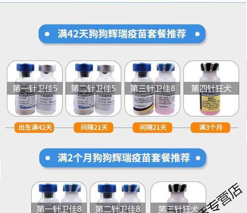 50天的小狗需要接种哪些预防针？（为宠物狗宝宝的健康护航）