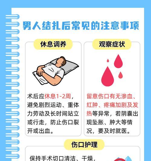 不能进行结扎手术的常见状况（了解这些情况，避免误操作）