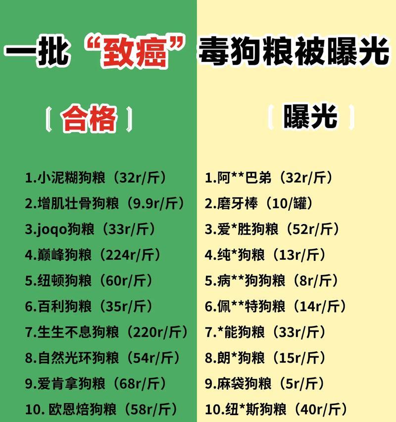幼犬四斤狗粮能吃多久？（探讨幼犬食量与成长的关系）
