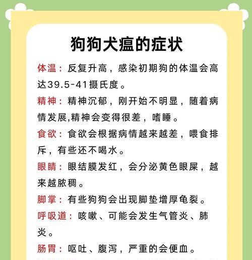犬瘟病下，狗的生命能延续多久？（探究犬瘟病对狗寿命的影响及相关治疗方法）